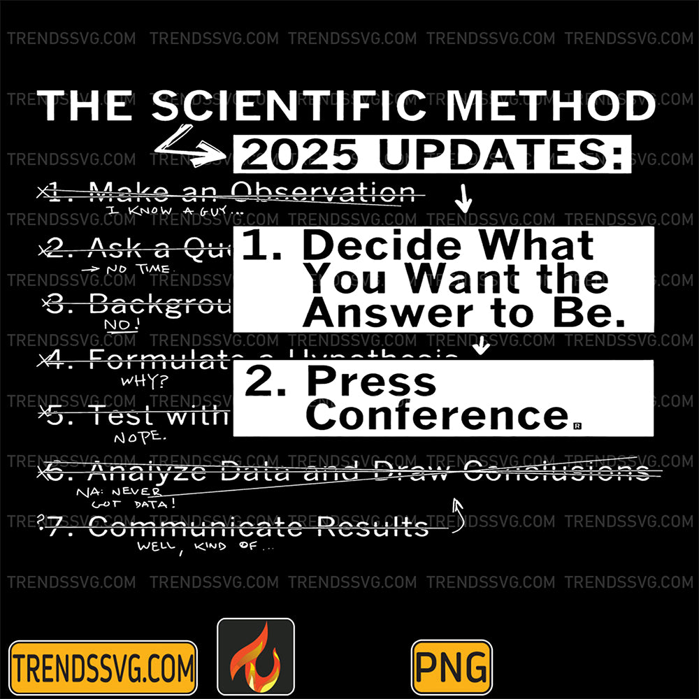 The-Scientific-Method-2025-Updates-Png