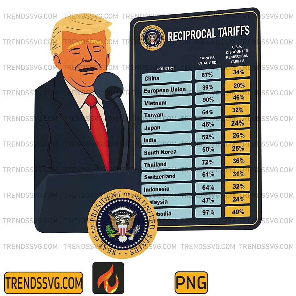 Trump-Tax-Reciprocal-Tariffs-Png