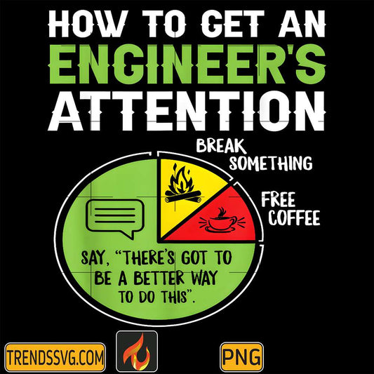 How-To-Get-An-Engineer-s-Attention-Png