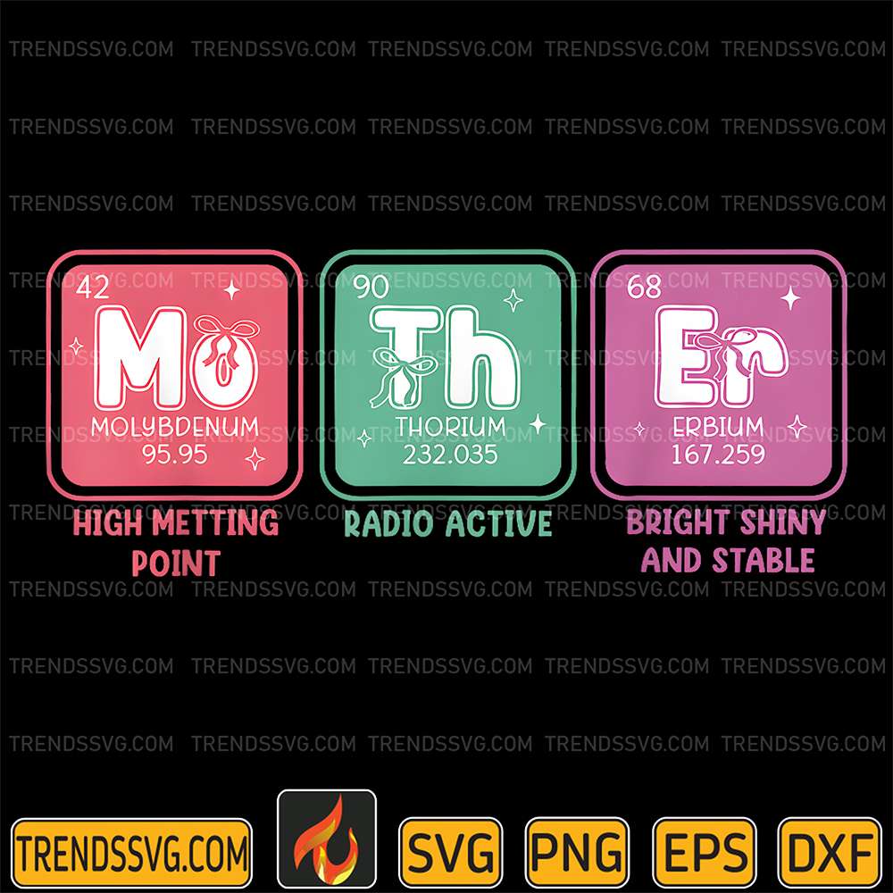 Mother-Periodic-Table-Svg