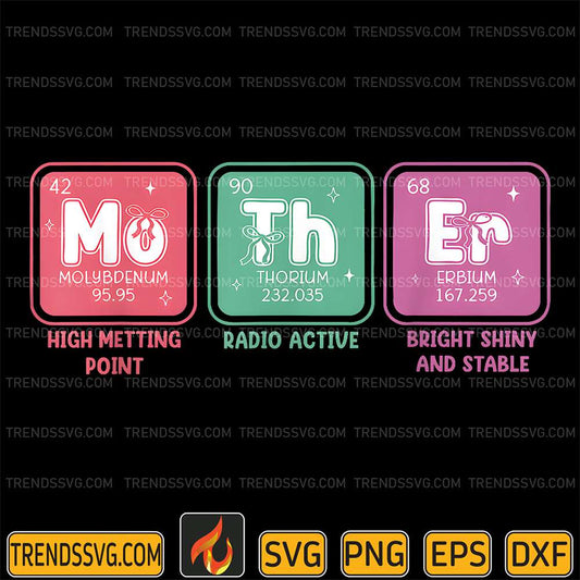 Mother-Periodic-Table-Svg